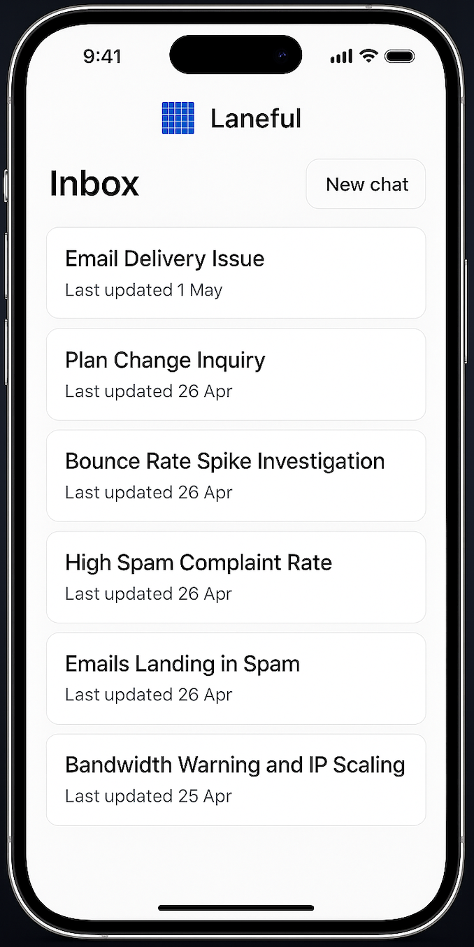 Laneful Mobile App - Analytics